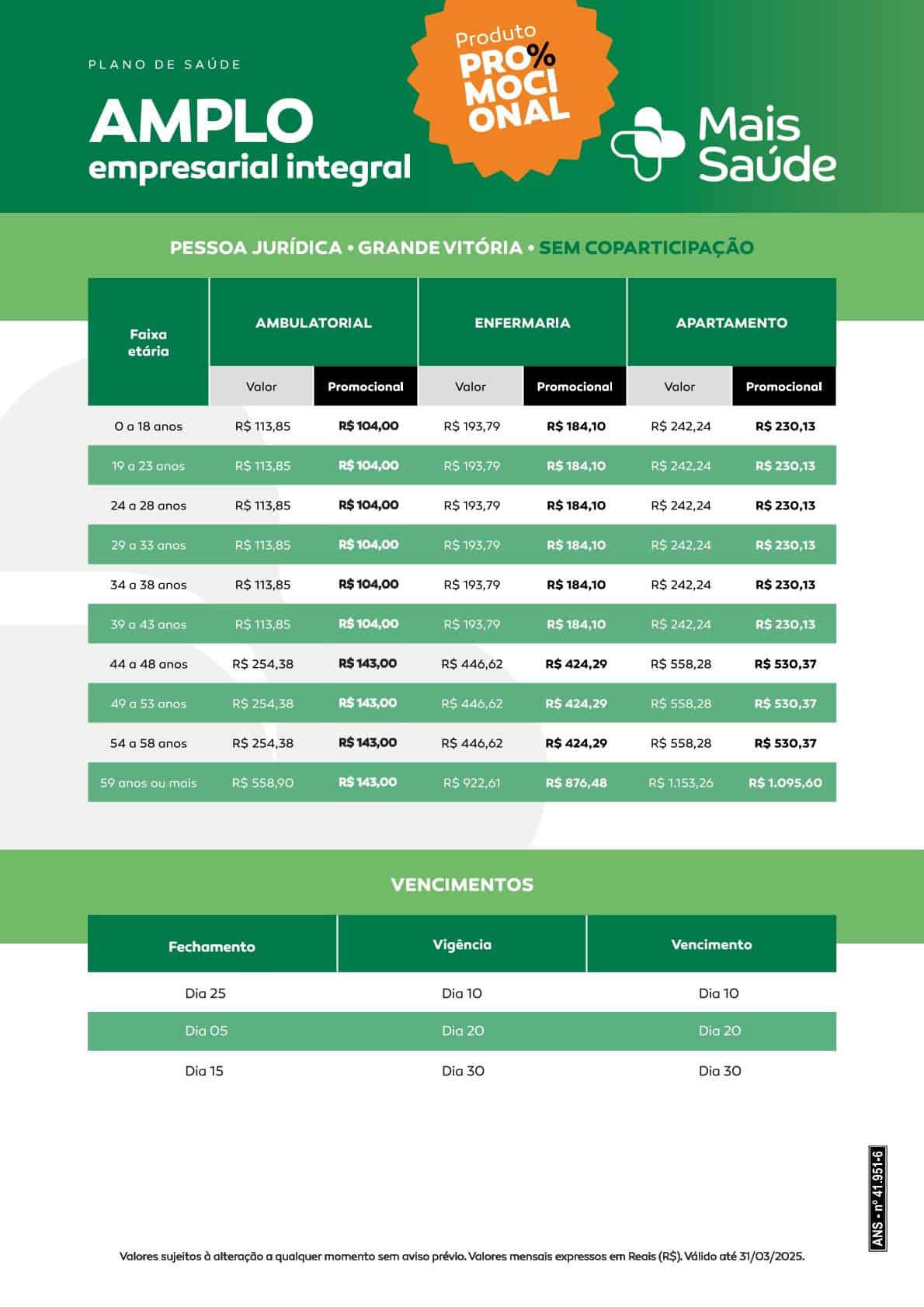 Tabela Mais Saúde – EMPRESARIAL – 01 vida acima – VITÓRIA