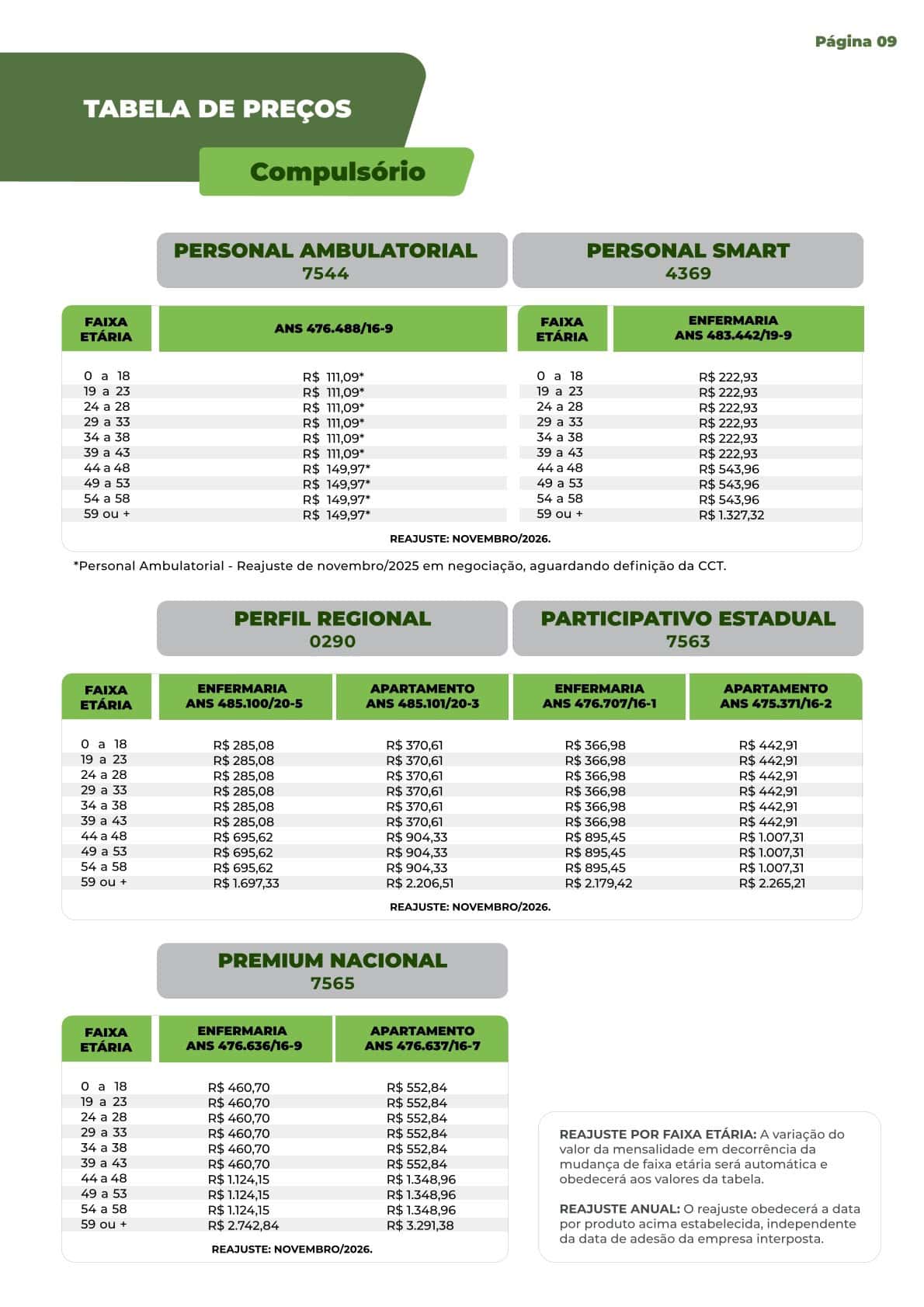 Tabela Unimed Compulsória – Mediatorie Empresarial