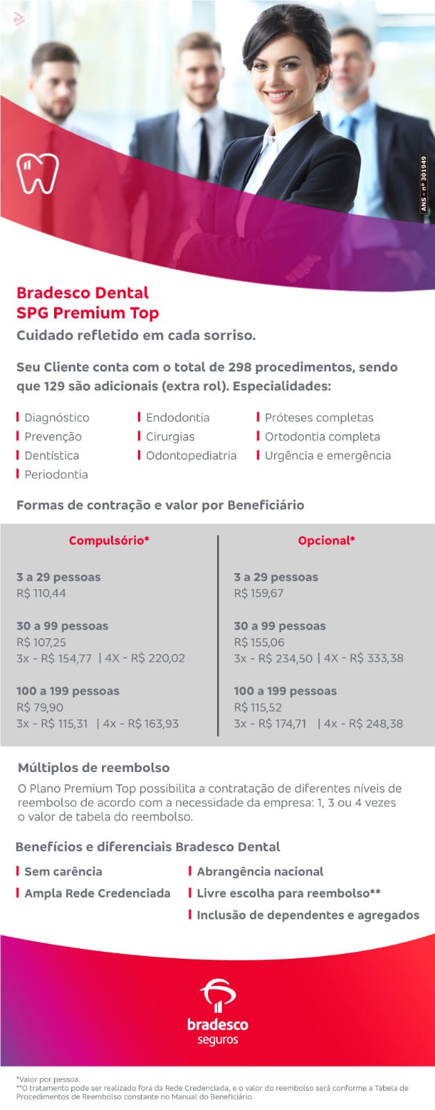 Bradesco Dental – SPG Premium TOP