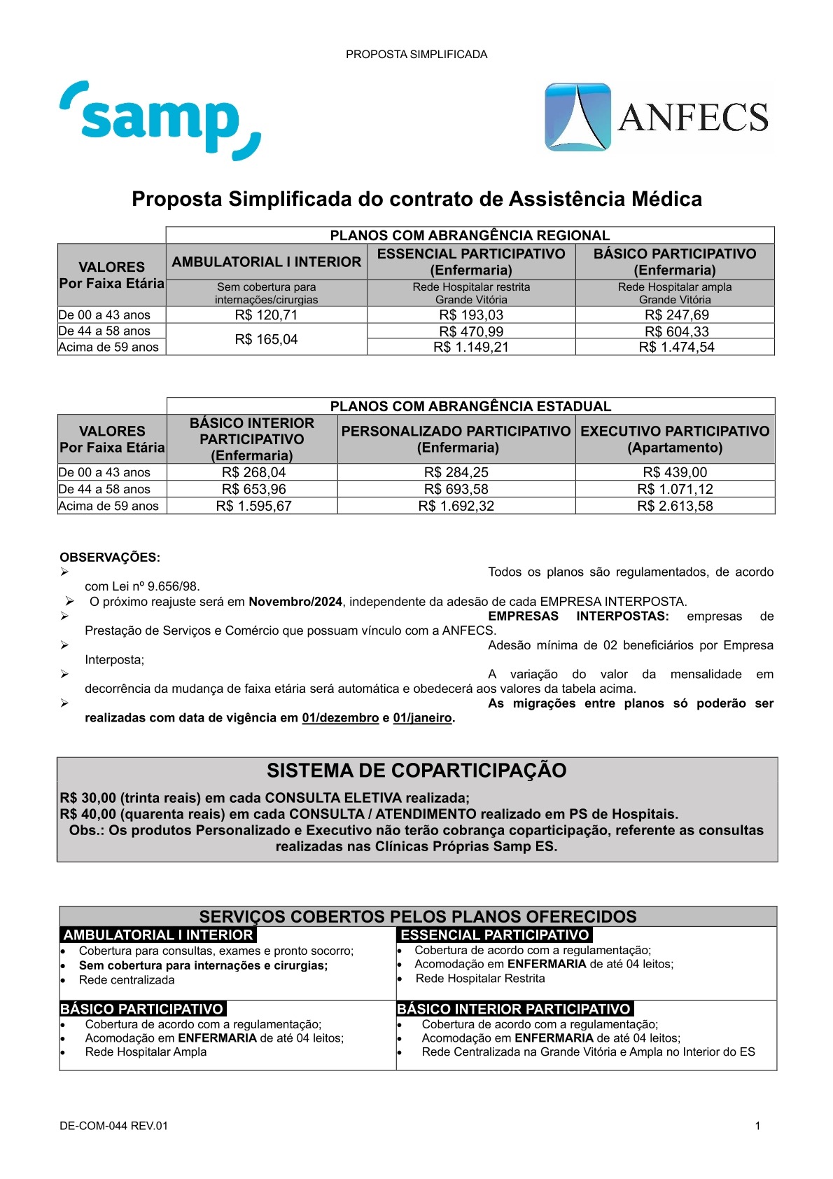 Tabela Samp ANFECS Facultativo