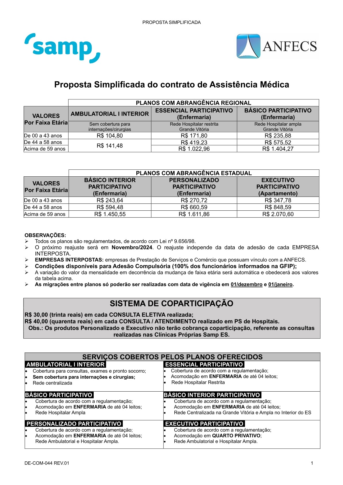 Tabela Samp ANFECS Compulsório