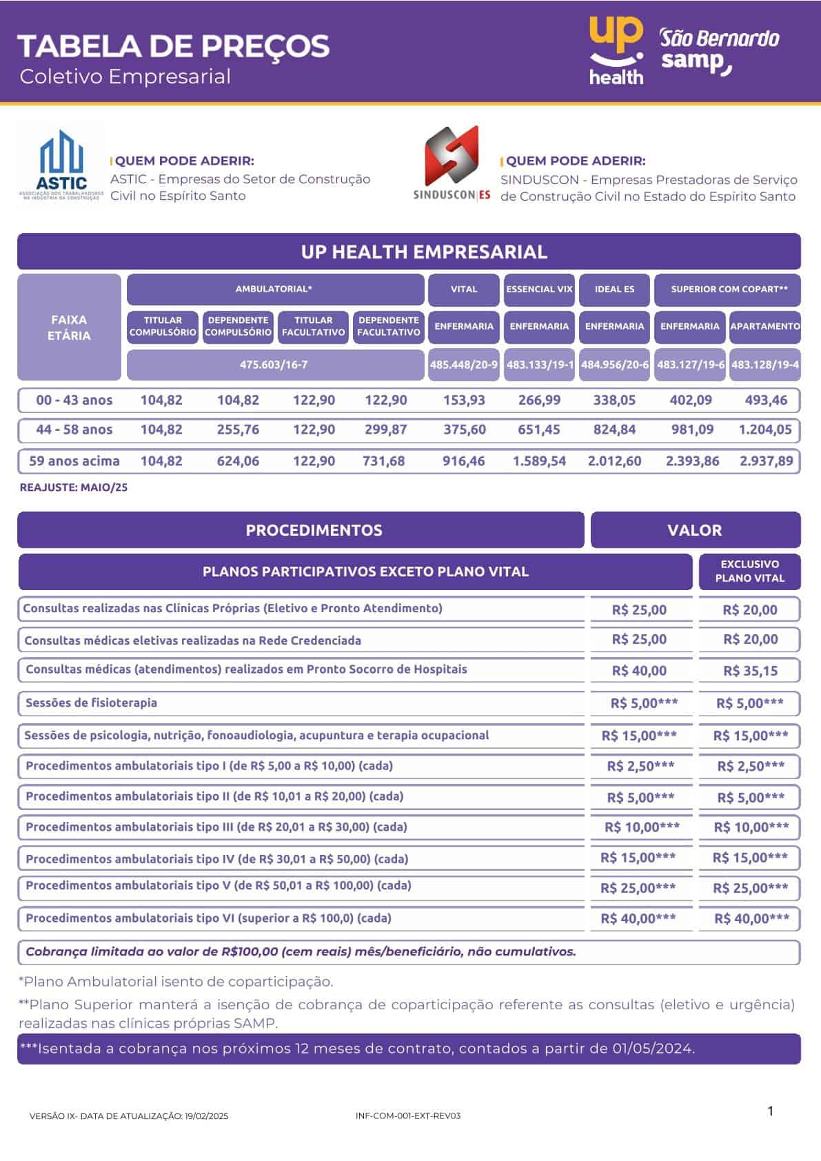 Tabela São Bernardo Samp Up Health – Empresarial – ASTIC