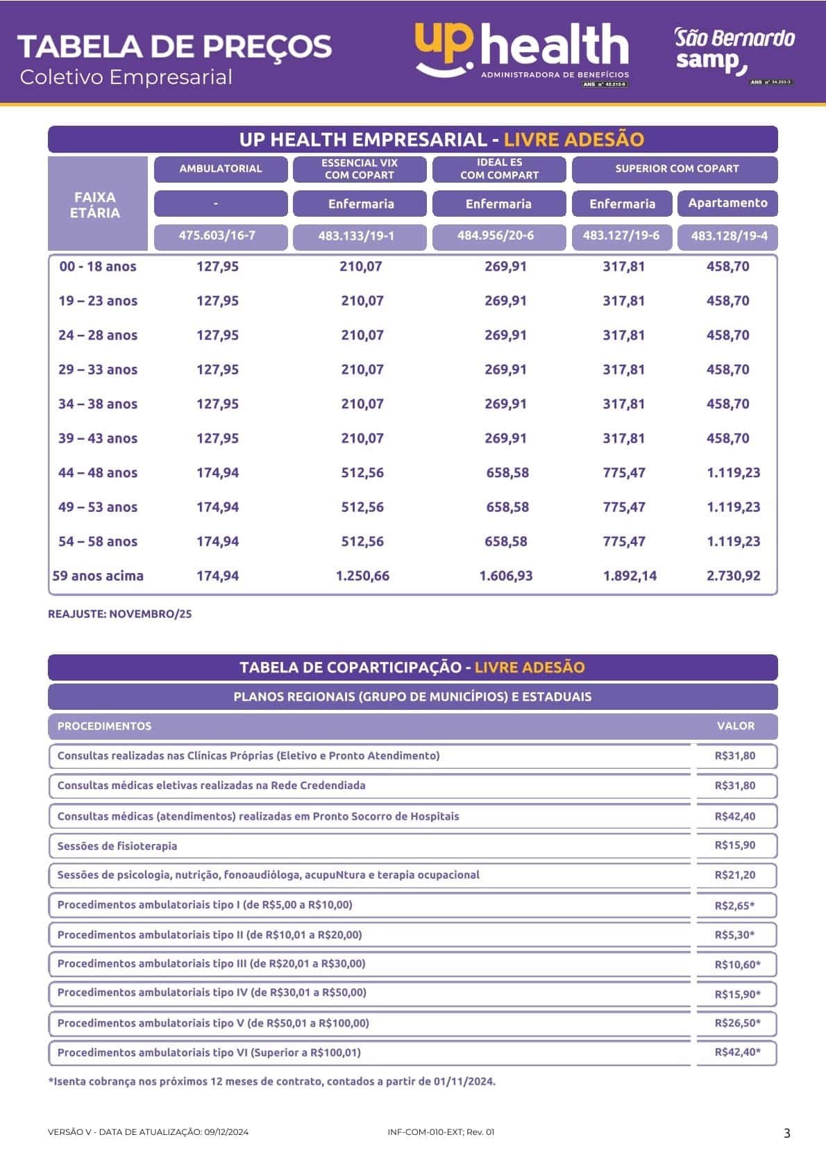 Tabela Samp Up Health – Empresarial Livre Adesão – ACE-BSI