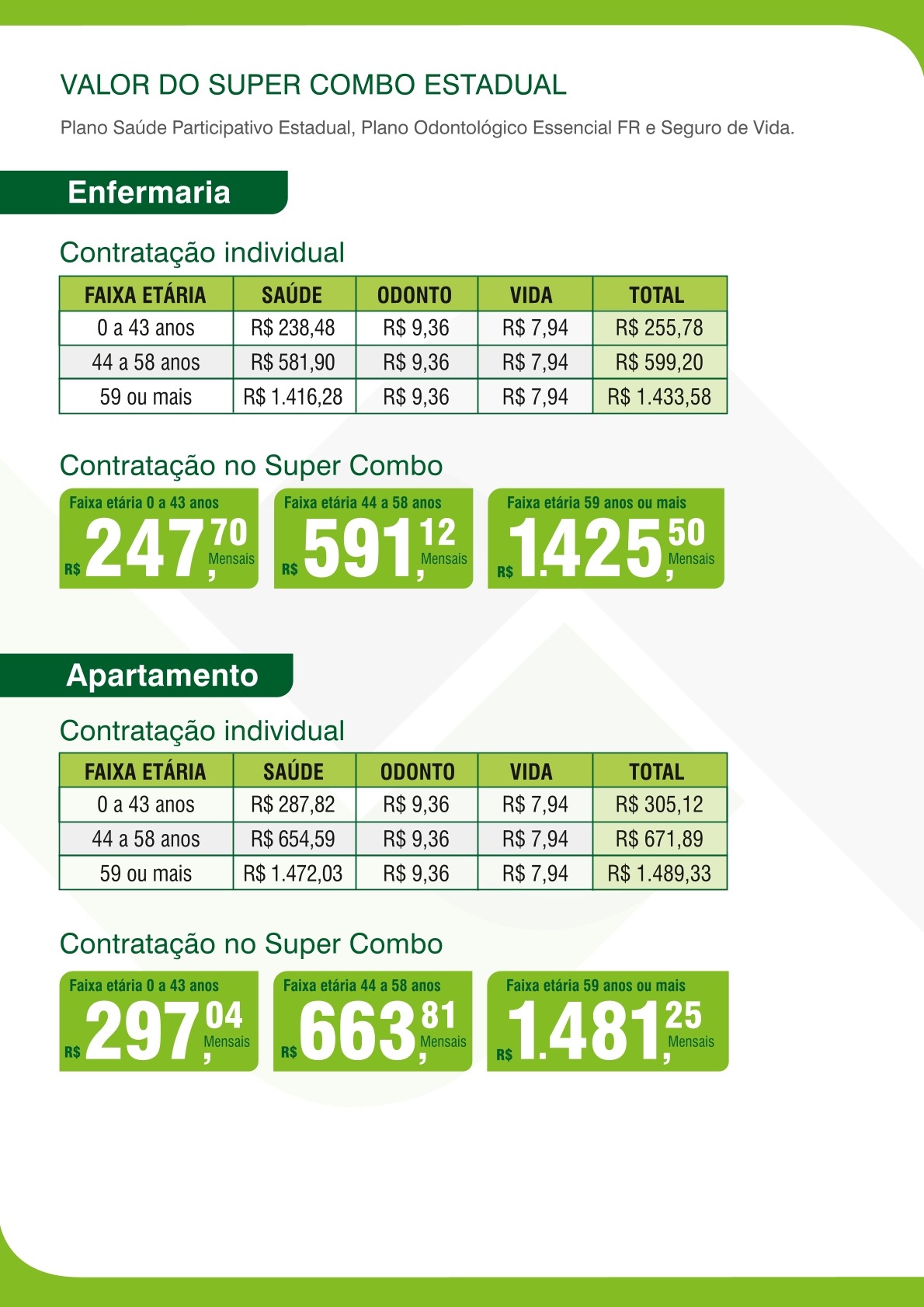 Tabela Unimed Mediatorie Super Combo Completo – Ambulatorial