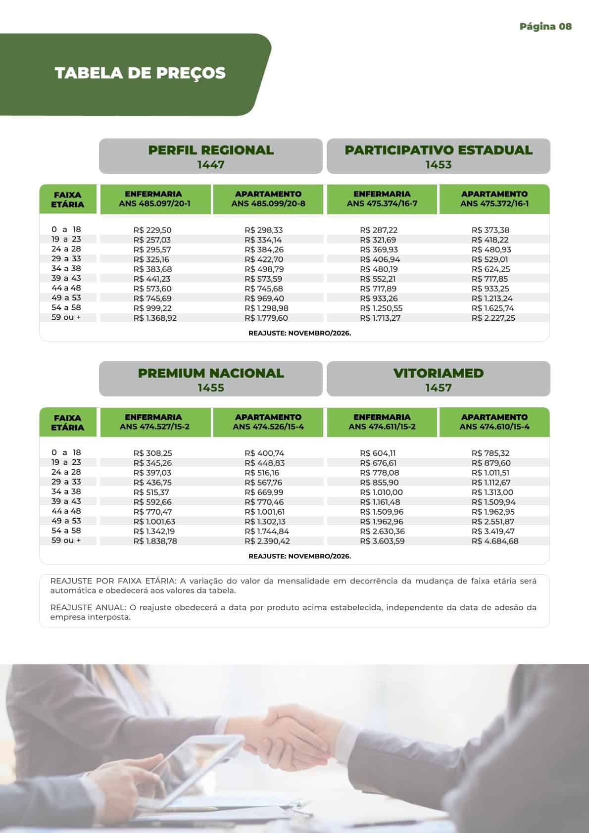 Tabela Unimed Mediatorie – OAB