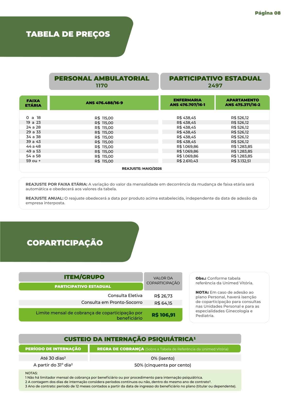 Tabela Unimed Mediatorie Empresarial – SINDUSCON