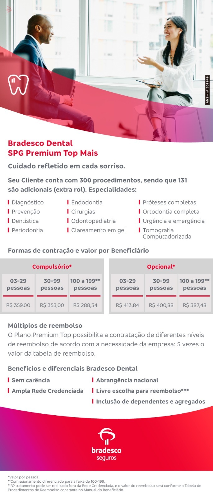 Bradesco Dental – SPG Premium TOP MAIS