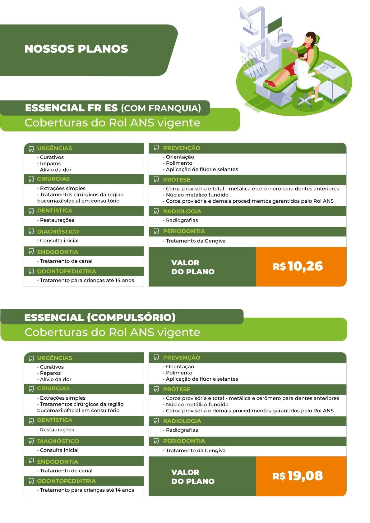 Tabela Unimed Mediatorie Odontológico – EMPRESARIAL