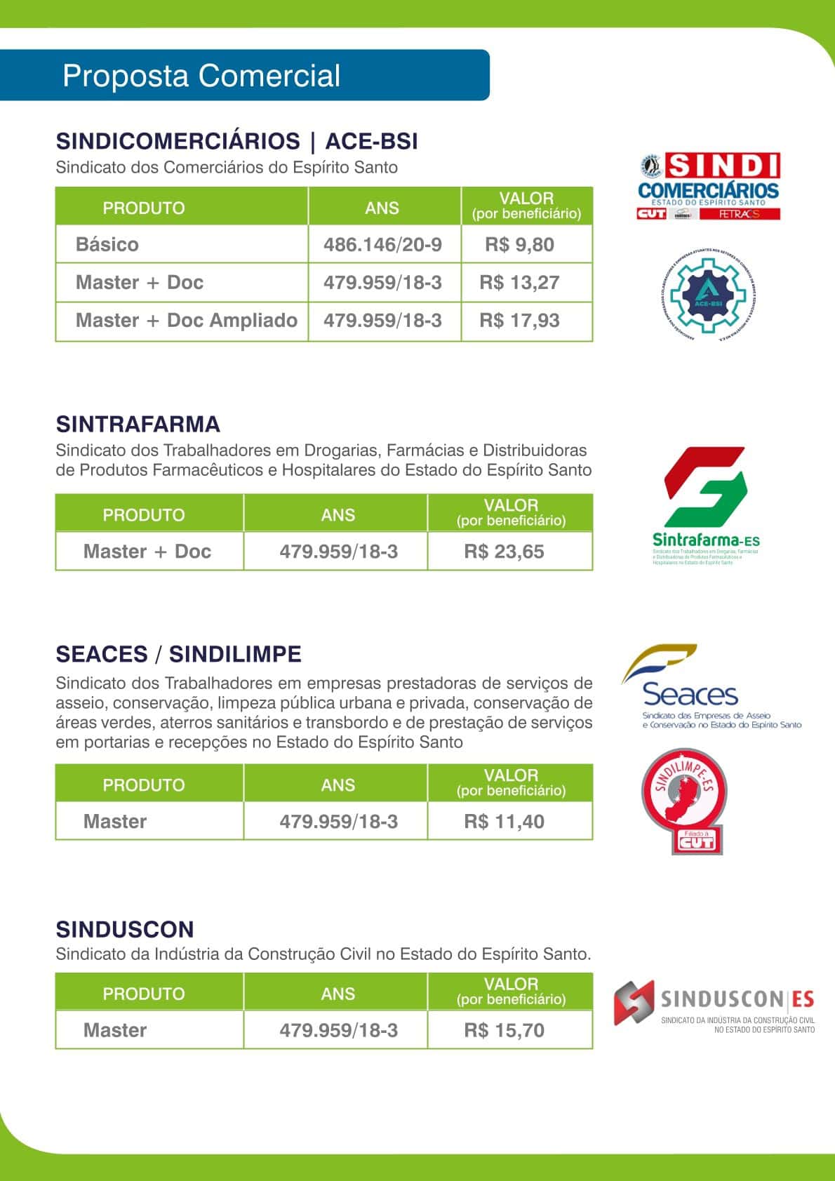 Tabela Mediatorie Odonto Samp – EMPRESARIAL