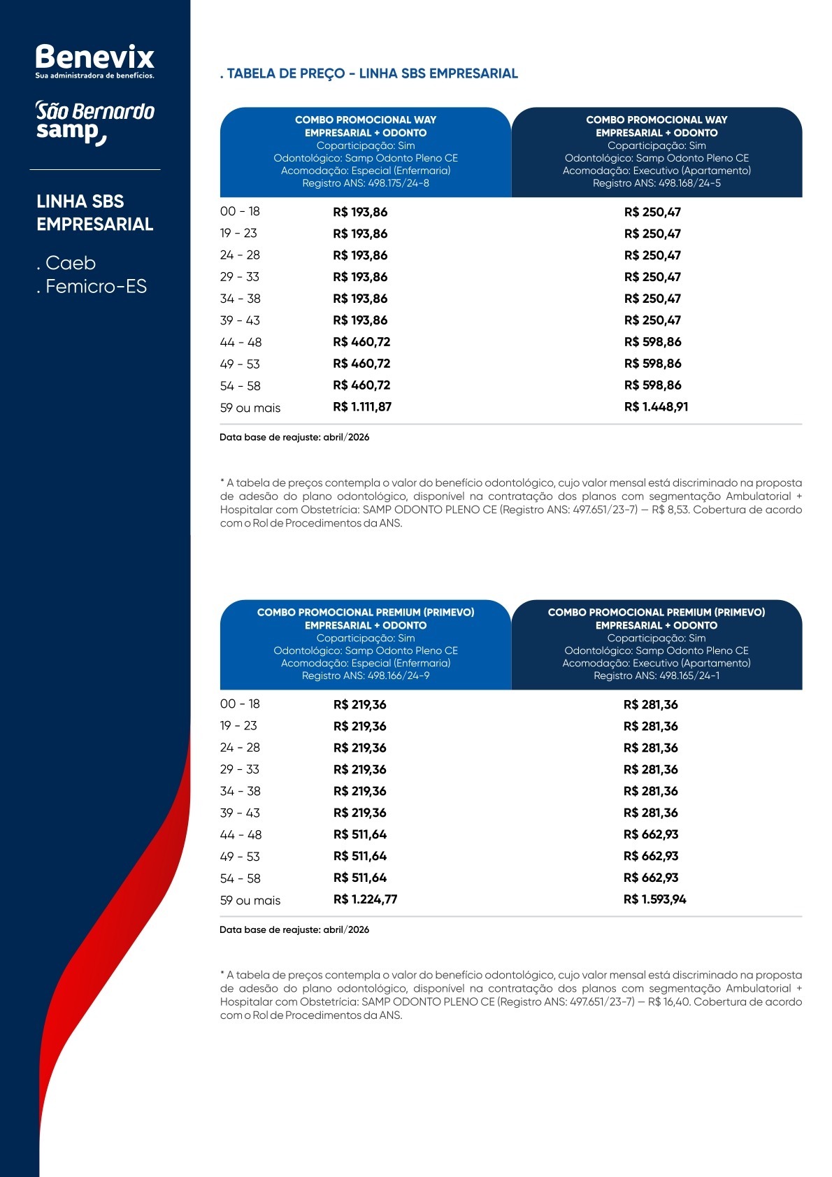 Tabela São Bernardo Benevix – Coletivo Empresarial