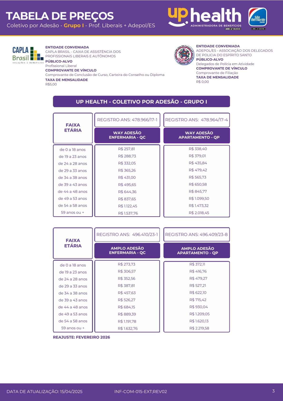 Tabela São Bernardo Up Health – Adesão GRUPO I