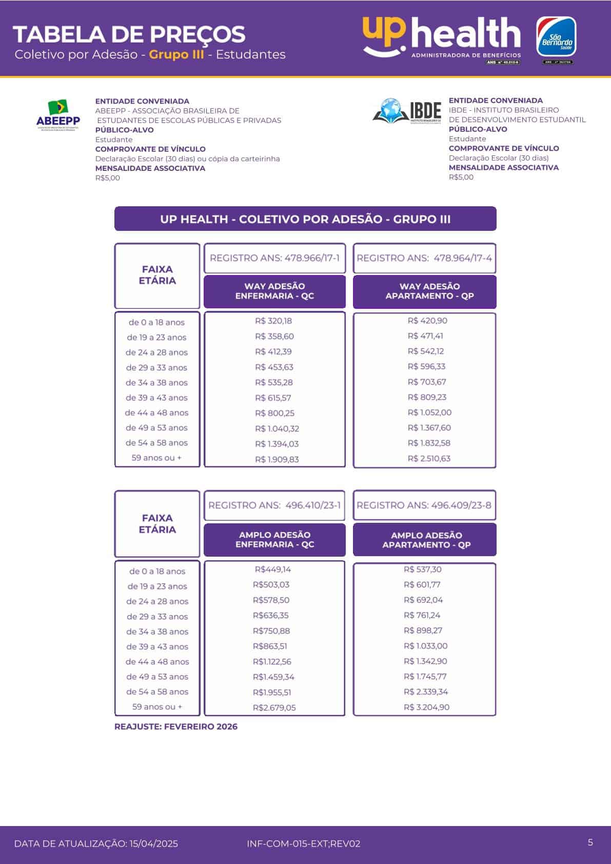 Tabela São Bernardo Up Health – Adesão GRUPO III
