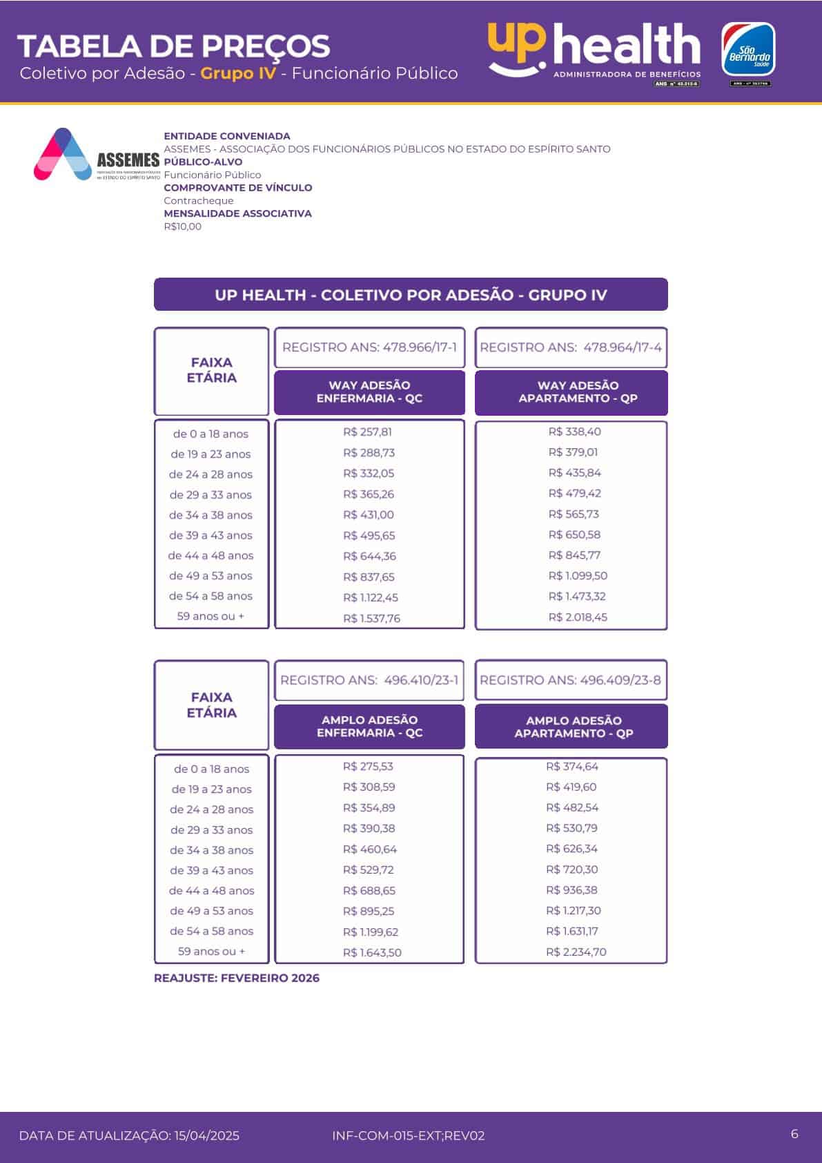 Tabela São Bernardo Up Health – Adesão GRUPO IV
