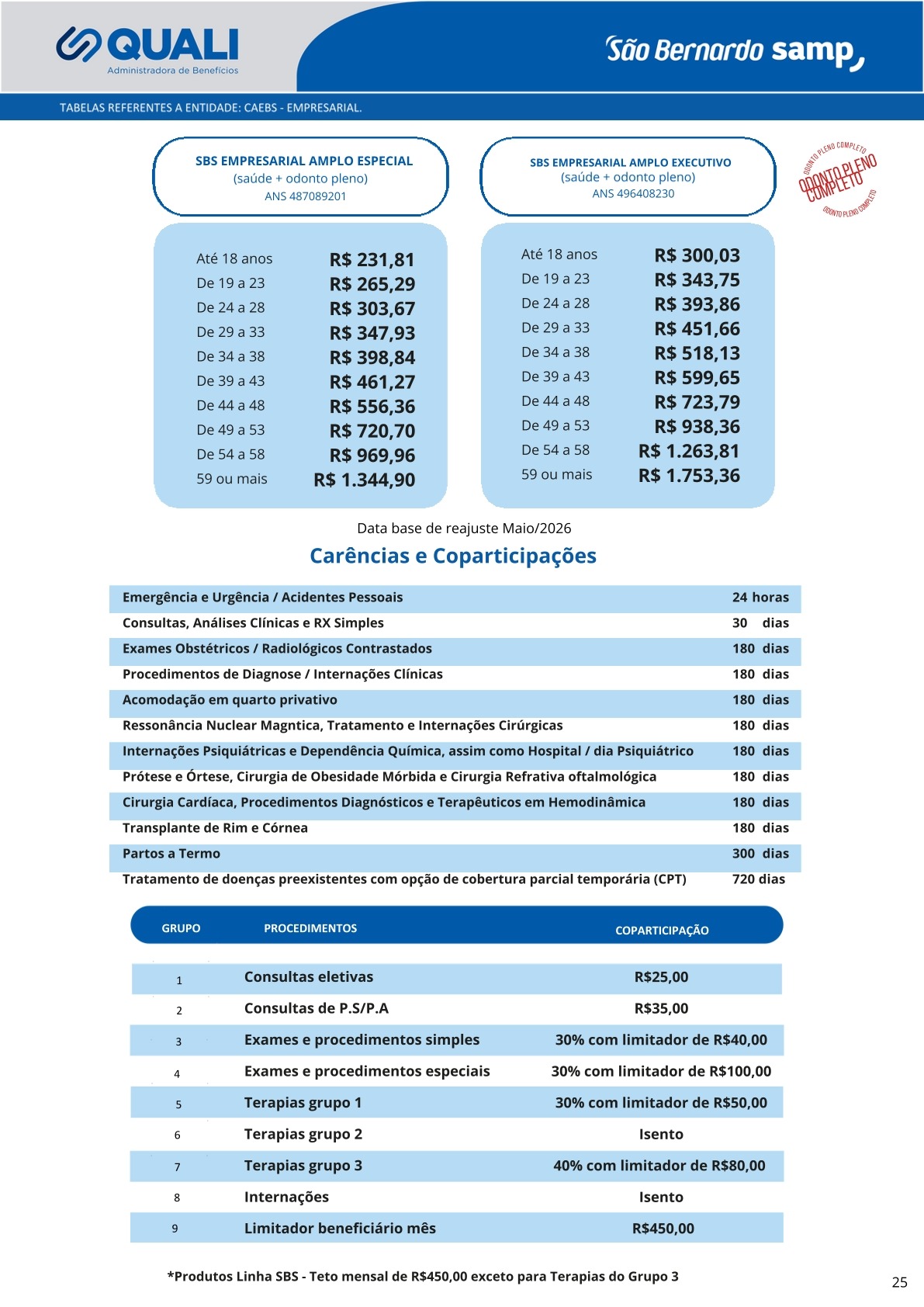 Tabela São Bernardo Samp AMPLO – EMPRESARIAL – QUALI  – CAEBS