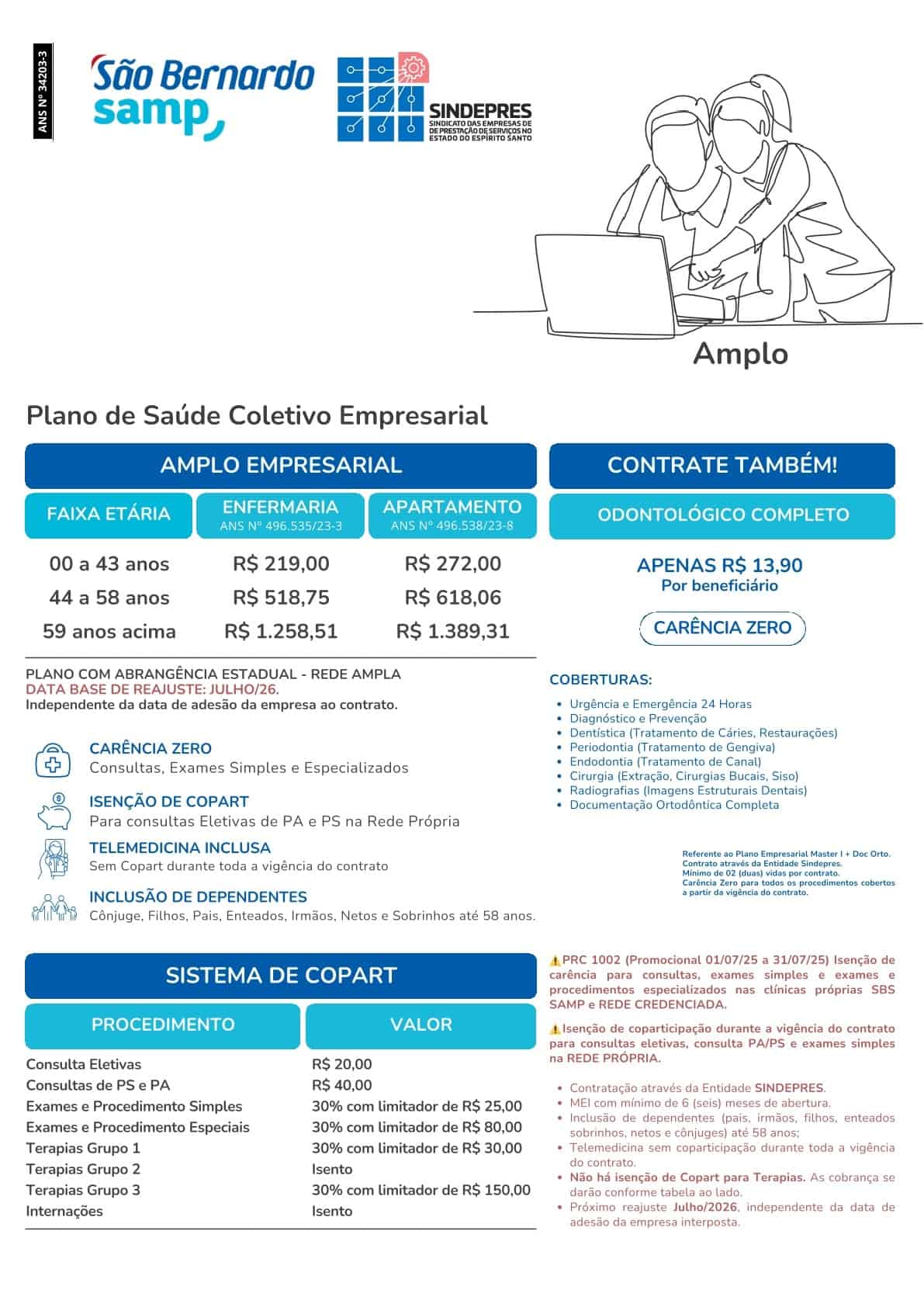 Tabela São Bernardo Samp AMPLO – Empresarial SINDEPRES