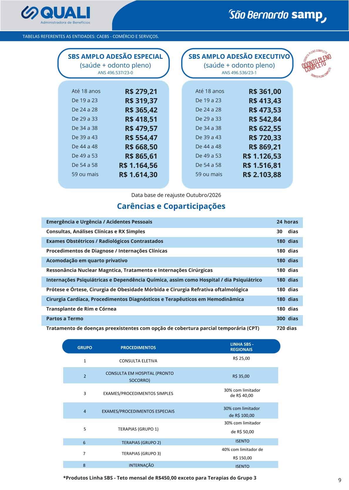 Tabela São Bernardo Samp AMPLO  – Adesão – QUALI – CAEBS