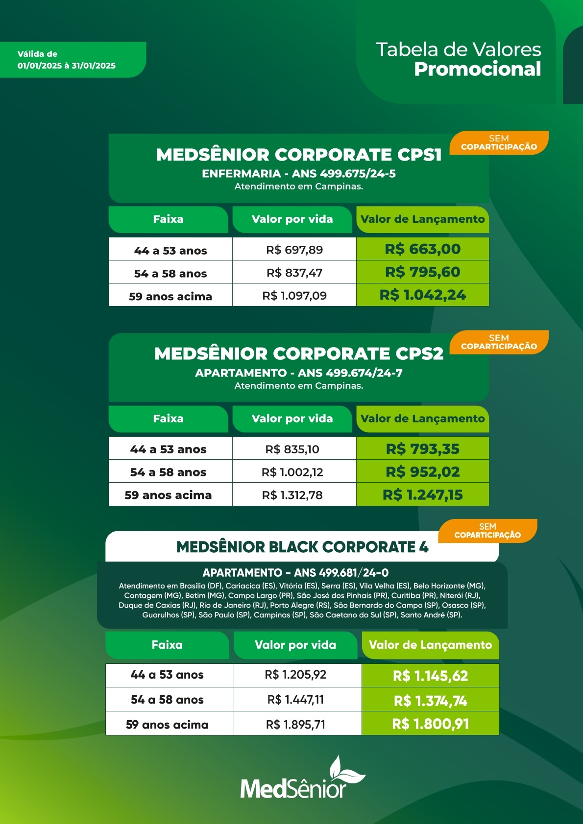 Tabela MedSênior CPS – Empresarial