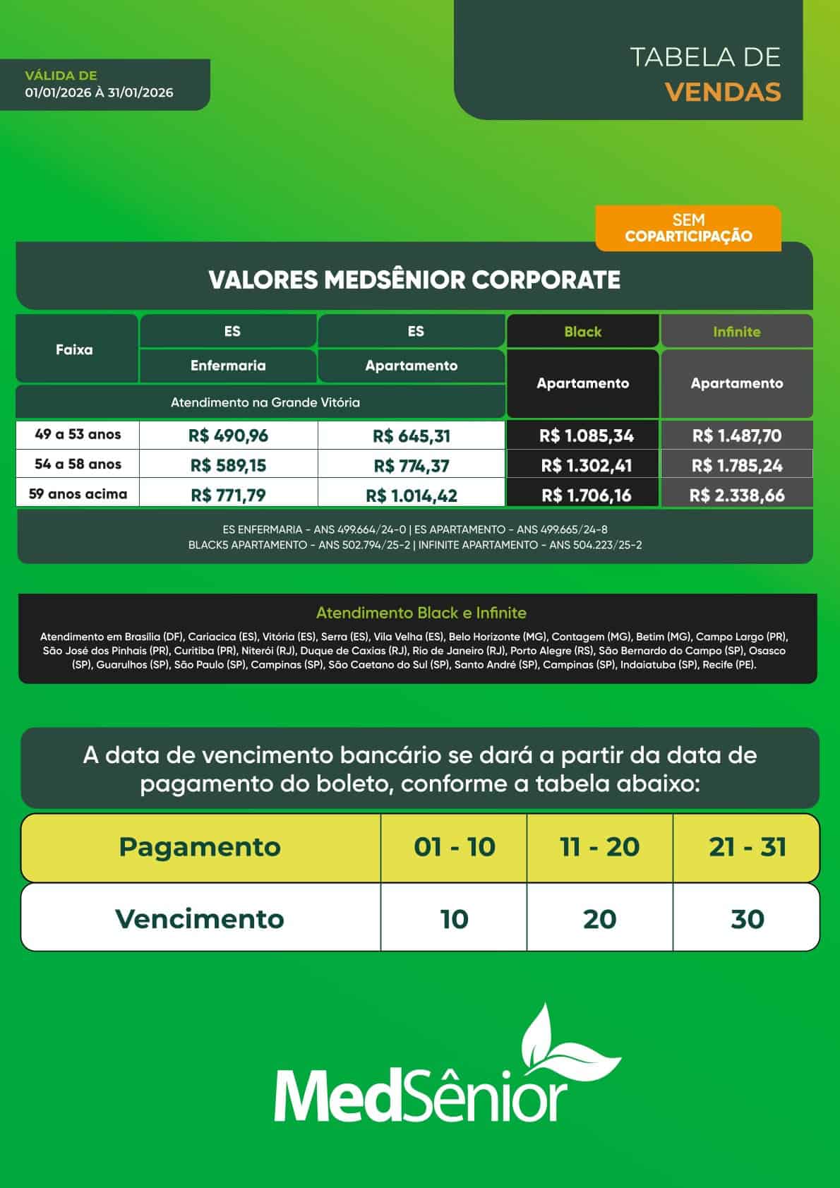 Tabela MedSênior ES – Empresarial