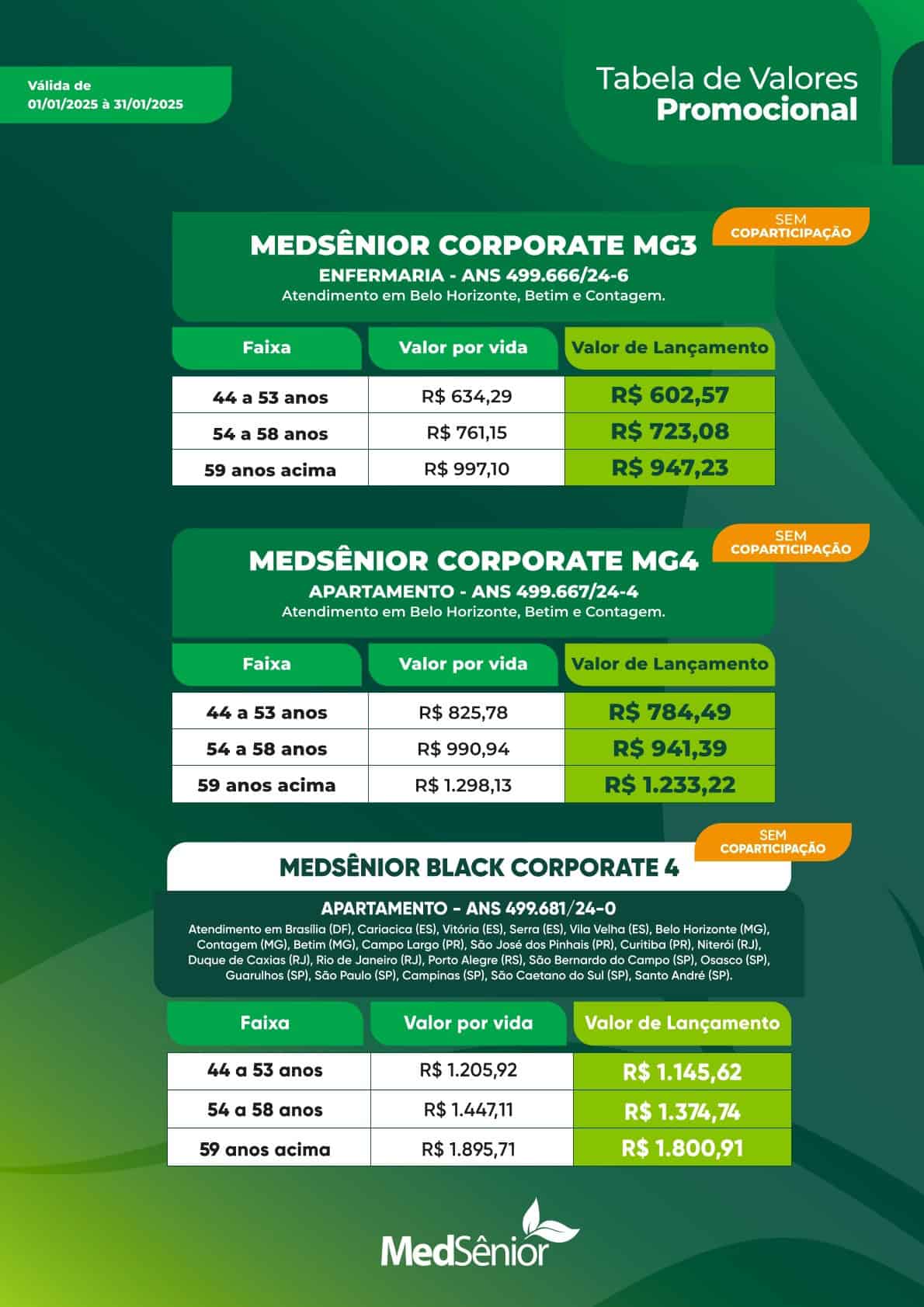 Tabela MedSênior MG – Empresarial