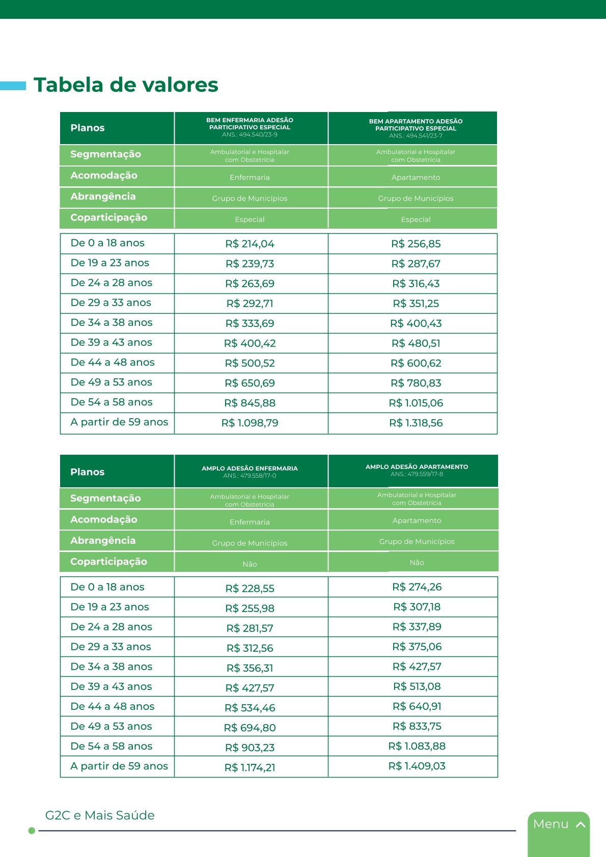 Tabela Mais Saúde – G2C – Coletivo por Adesão