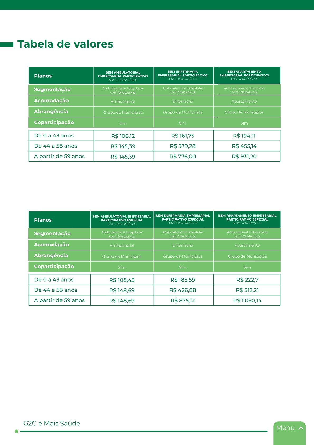 Tabela Mais Saúde – G2C – Empresarial