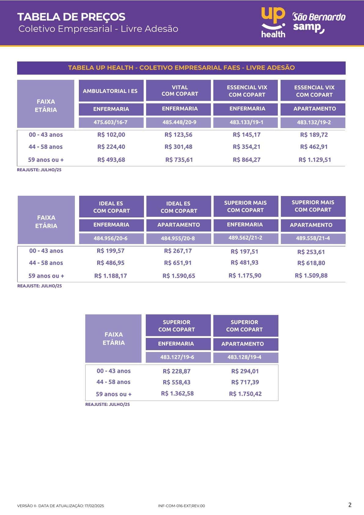 Tabela São Bernardo Samp Up Health – Empresarial – FAES