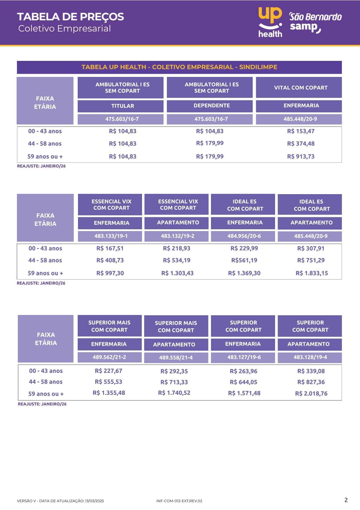 Tabela São Bernardo Samp Up Health – Empresarial – SINDILIMPE