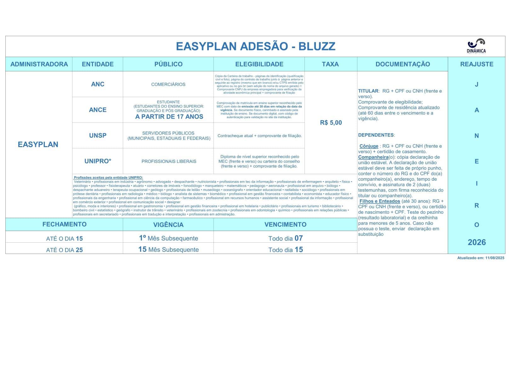 EASY PLAN (Bluzz Adesão) – Facilitador Entidades