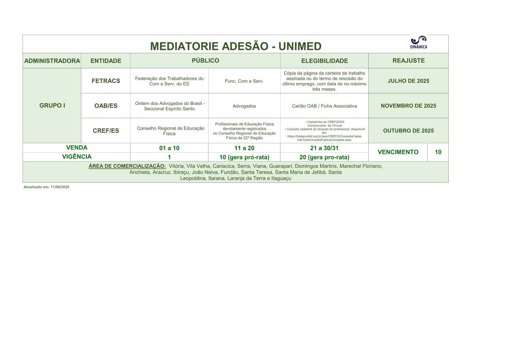 MEDIATORIE – Facilitador Entidades