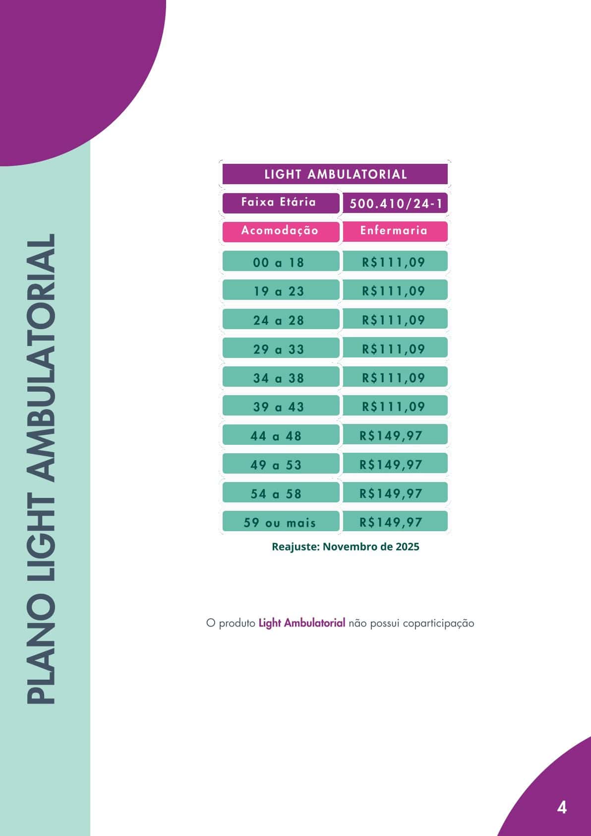 Tabela Meridional Saúde – Empresarial COMPULSÓRIA – ADM Meridian