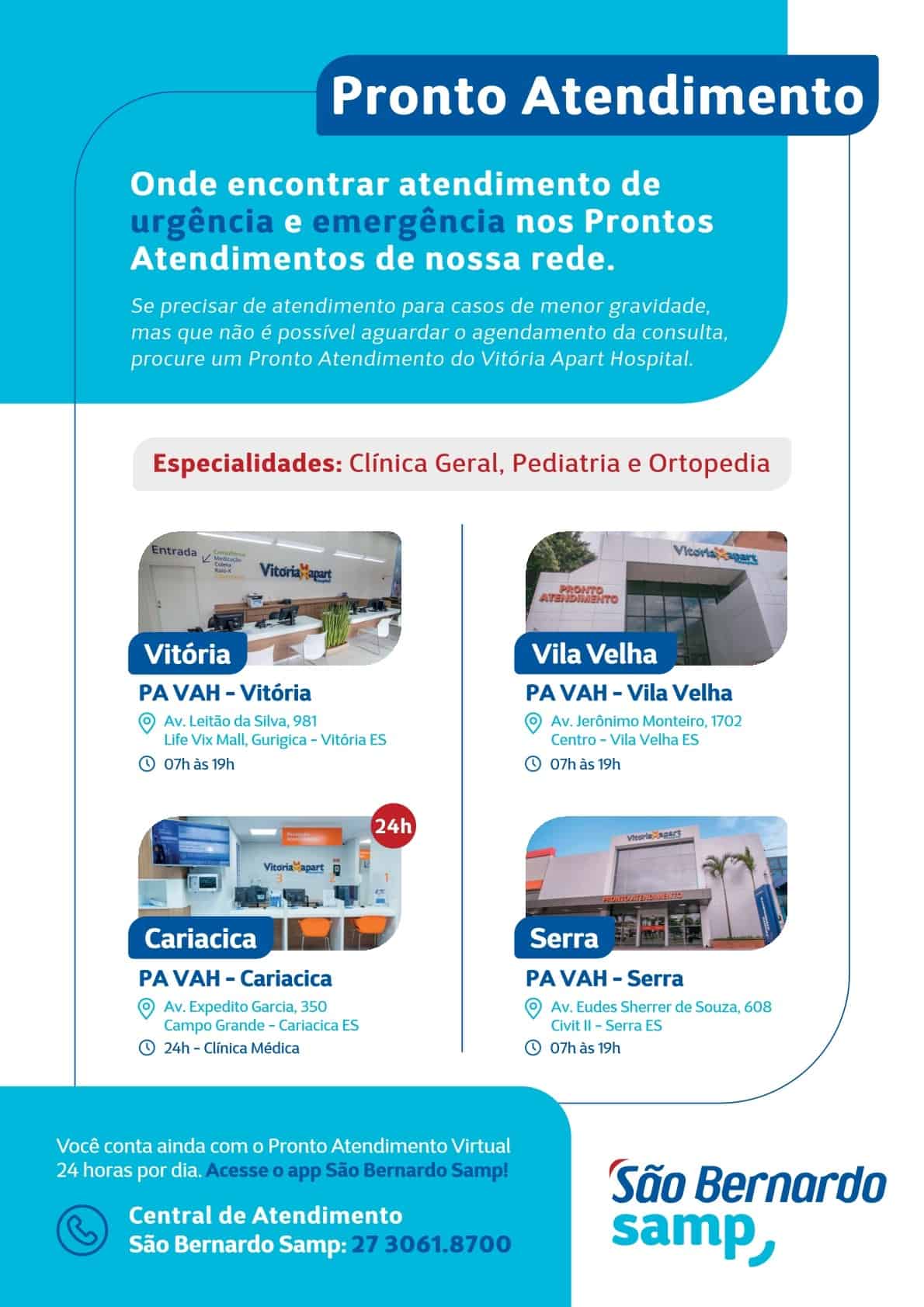 SBS SAMP – REDE PRÓPRIA