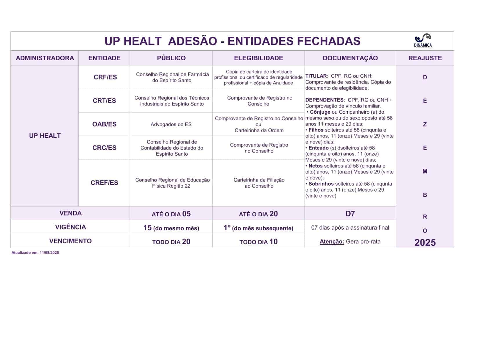 Up Health Adesão – Facilitador Entidades