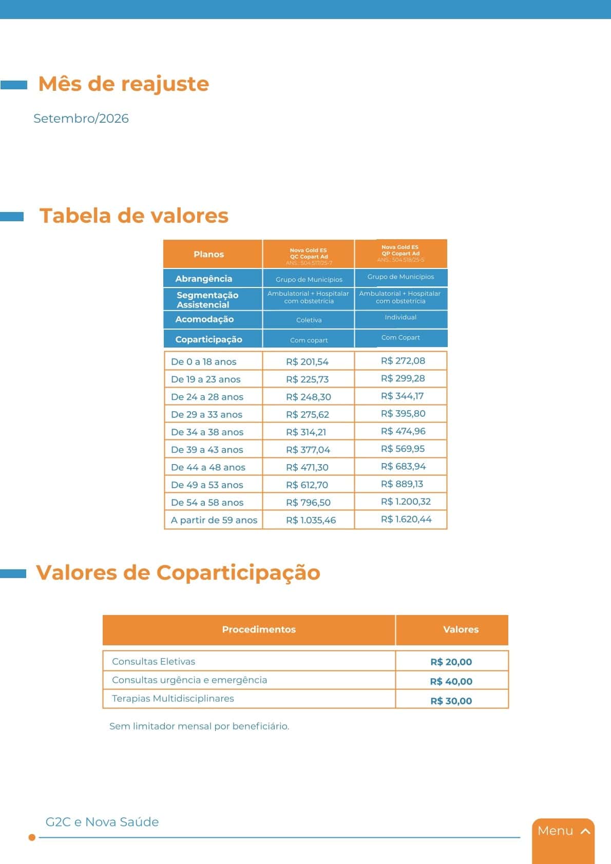 Tabela Nova Saúde – G2C – Coletivo por Adesão