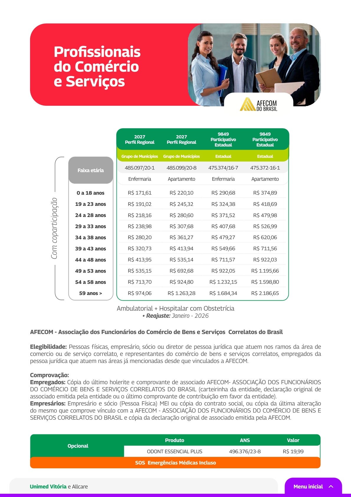 Tabela Unimed Vitória AllCare – Coletivo por Adesão